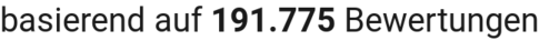 number of reviews