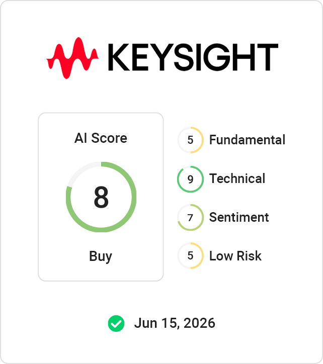 AI Score Card