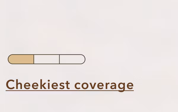 Cheekiest coverage