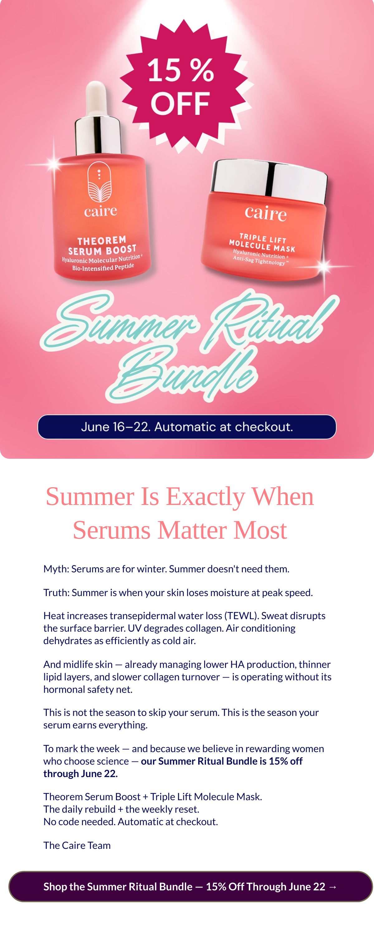  Summer Is Exactly When Serums Matter Most   Myth: Serums are for winter. Summer doesnt need them.Truth: Summer is when your skin loses moisture at peak speed.Heat increases transepidermal water loss (TEWL). Sweat disrupts the surface barrier. UV degrades collagen. Air conditioning dehydrates as efficiently as cold air.And midlife skin — already managing lower HA production, thinner lipid layers, and slower collagen turnover — is operating without its hormonal safety net.This is not the season to skip your serum. This is the season your serum earns everything.To mark the week — and because we believe in rewarding women who choose science — our Summer Ritual Bundle is 15% off through June 22.Theorem Serum Boost + Triple Lift Molecule Mask.The daily rebuild + the weekly reset.No code needed. Automatic at checkout.The Caire Team Shop the Summer Ritual Bundle — 15% Off Through June 22nbsp;→