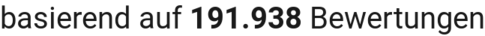 number of reviews