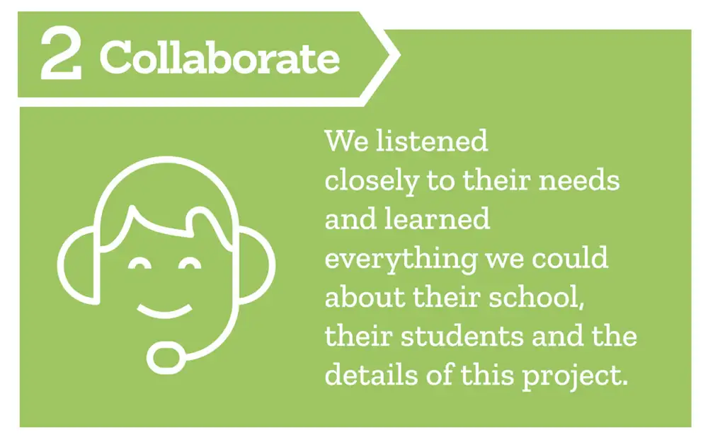 Collaborate