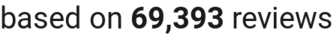 number of reviews