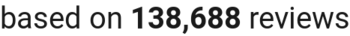 number of reviews
