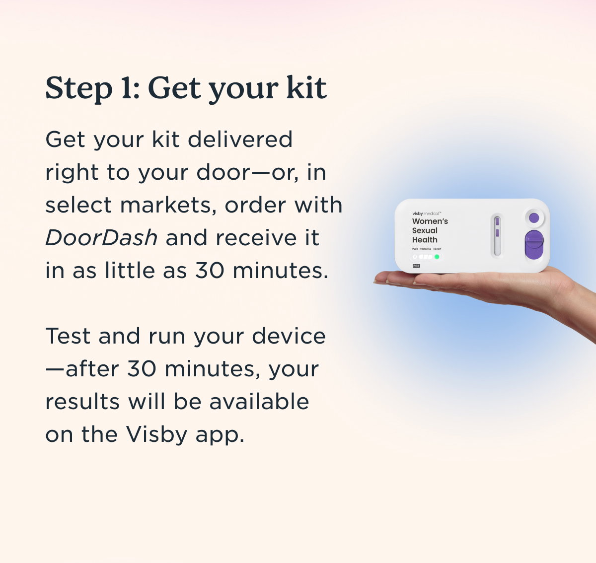 Step 1: Get your kit 