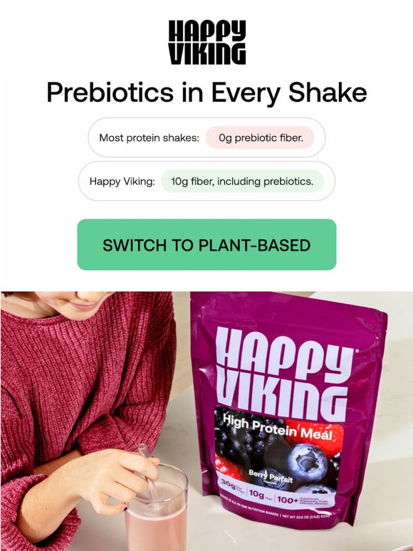 Still bloated after your protein shake?