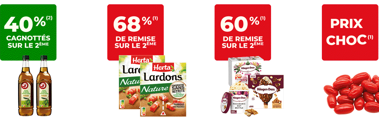 Carrousel promotions