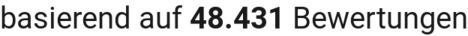 number of reviews