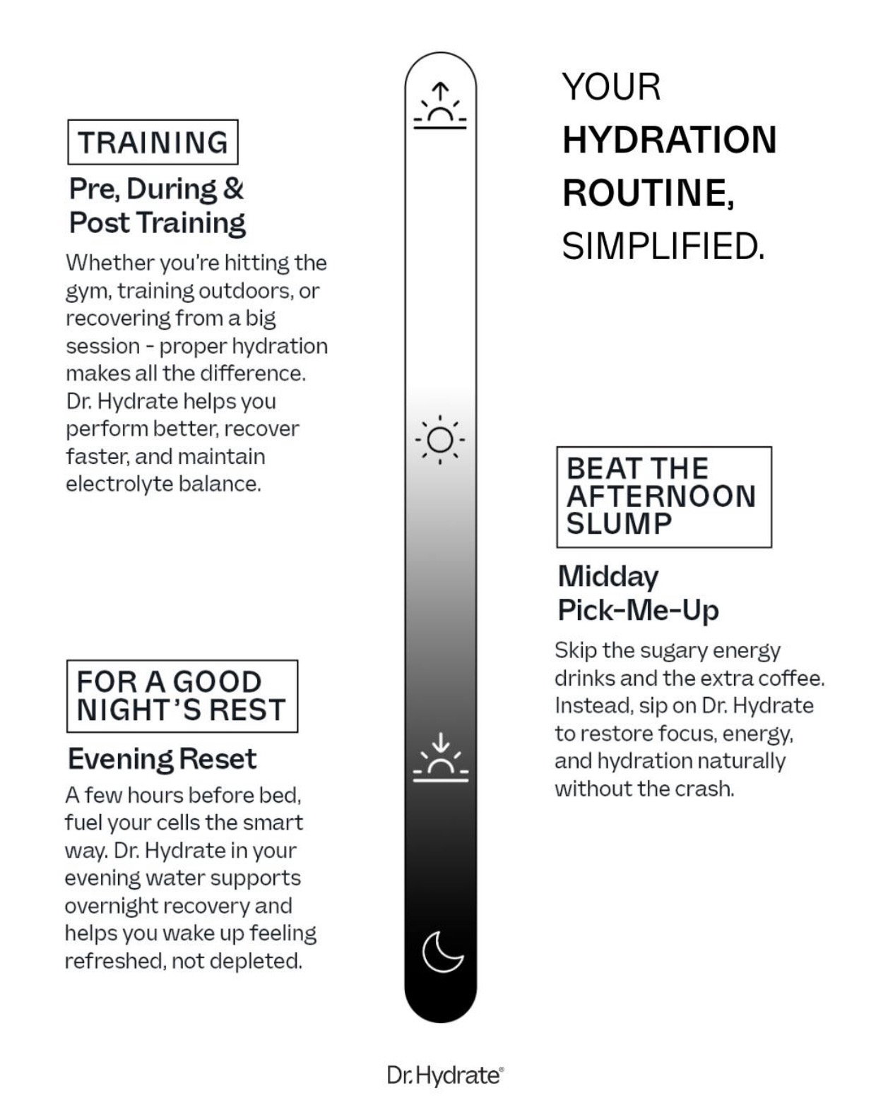 SAVE $20 DR HYDRATE TWIN PACK