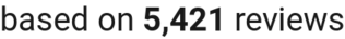 number of reviews