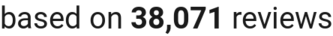 number of reviews