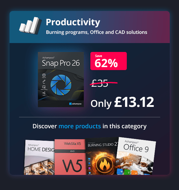 Productivity