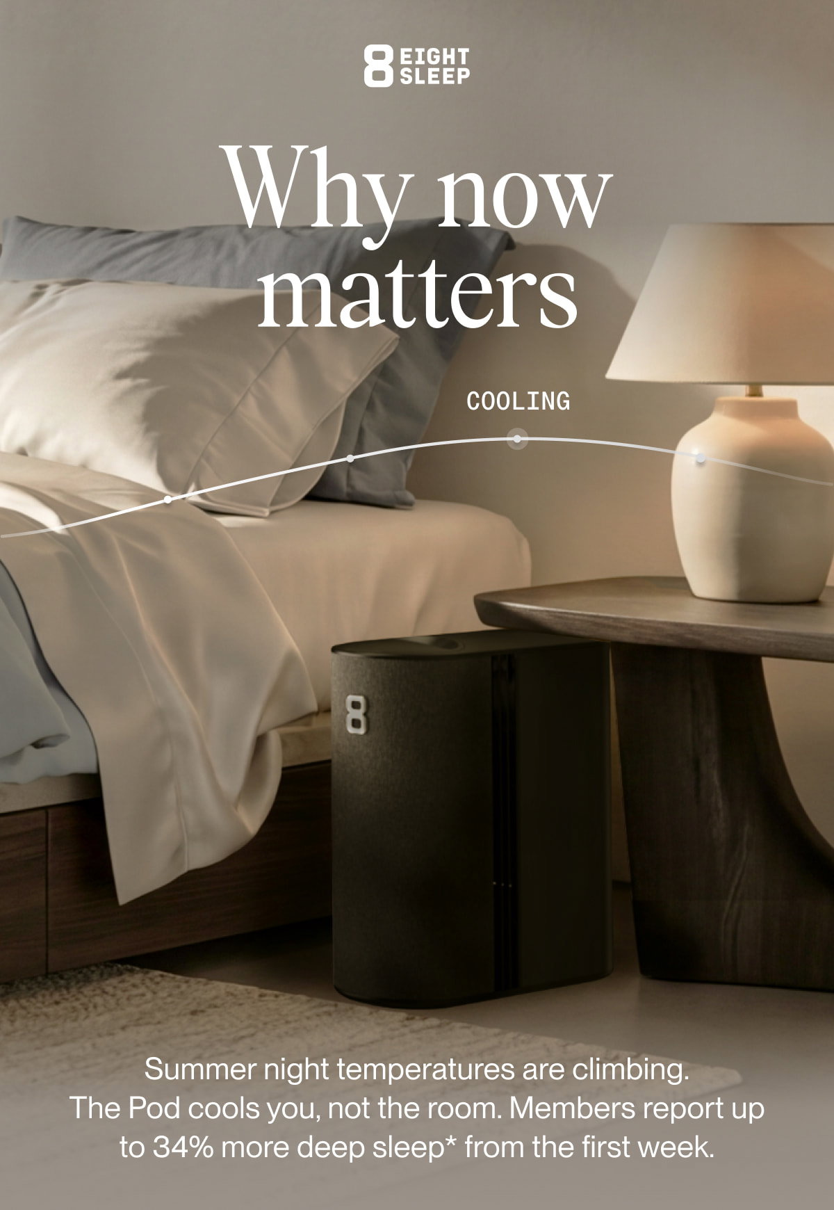 Why now matters