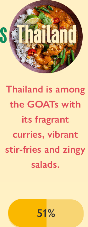 Thailand