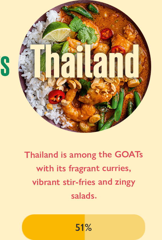 Thailand