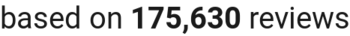 number of reviews