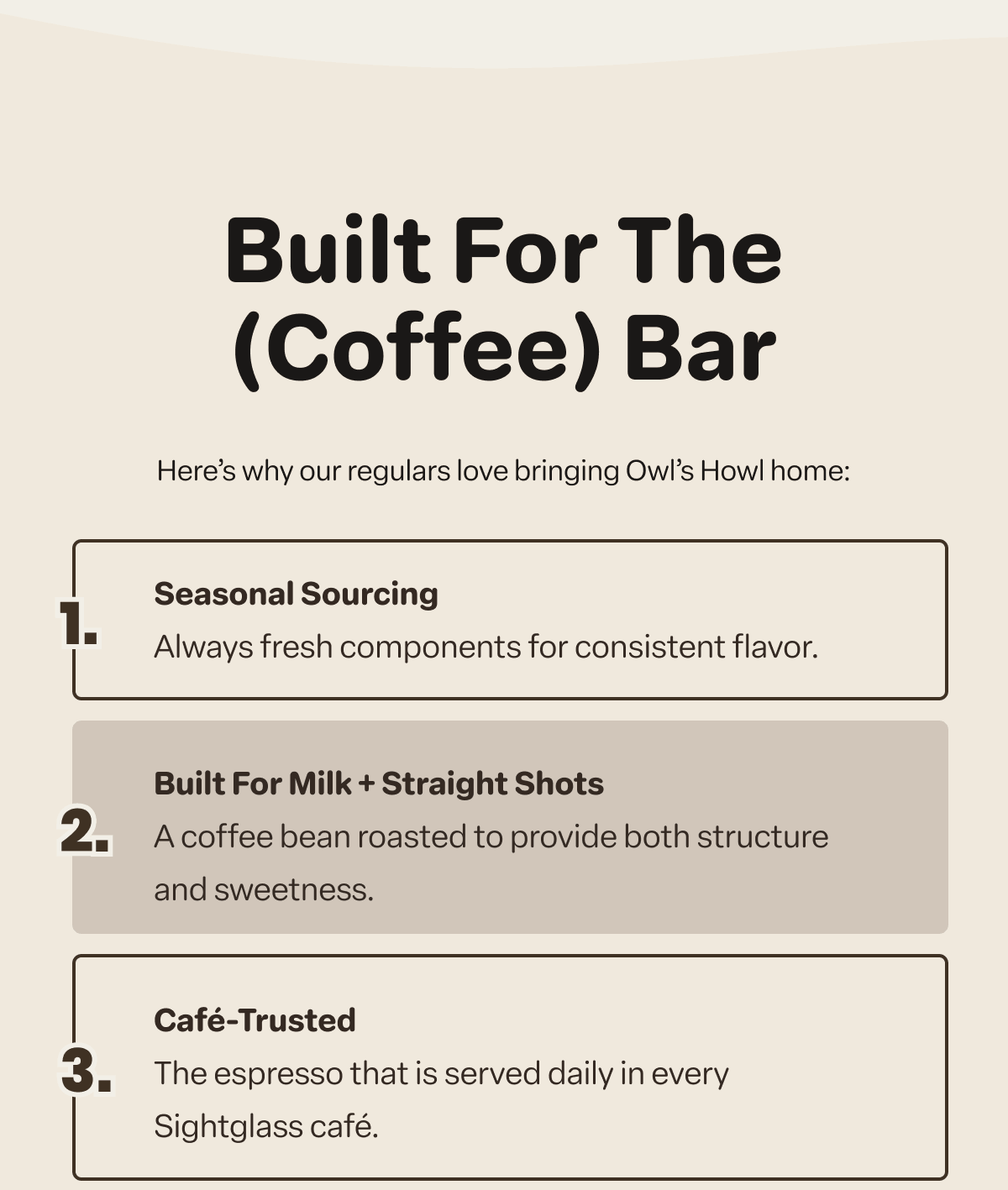 Built For The (Coffee) Bar. Here’s why our regulars love bringing Owl’s Howl home: