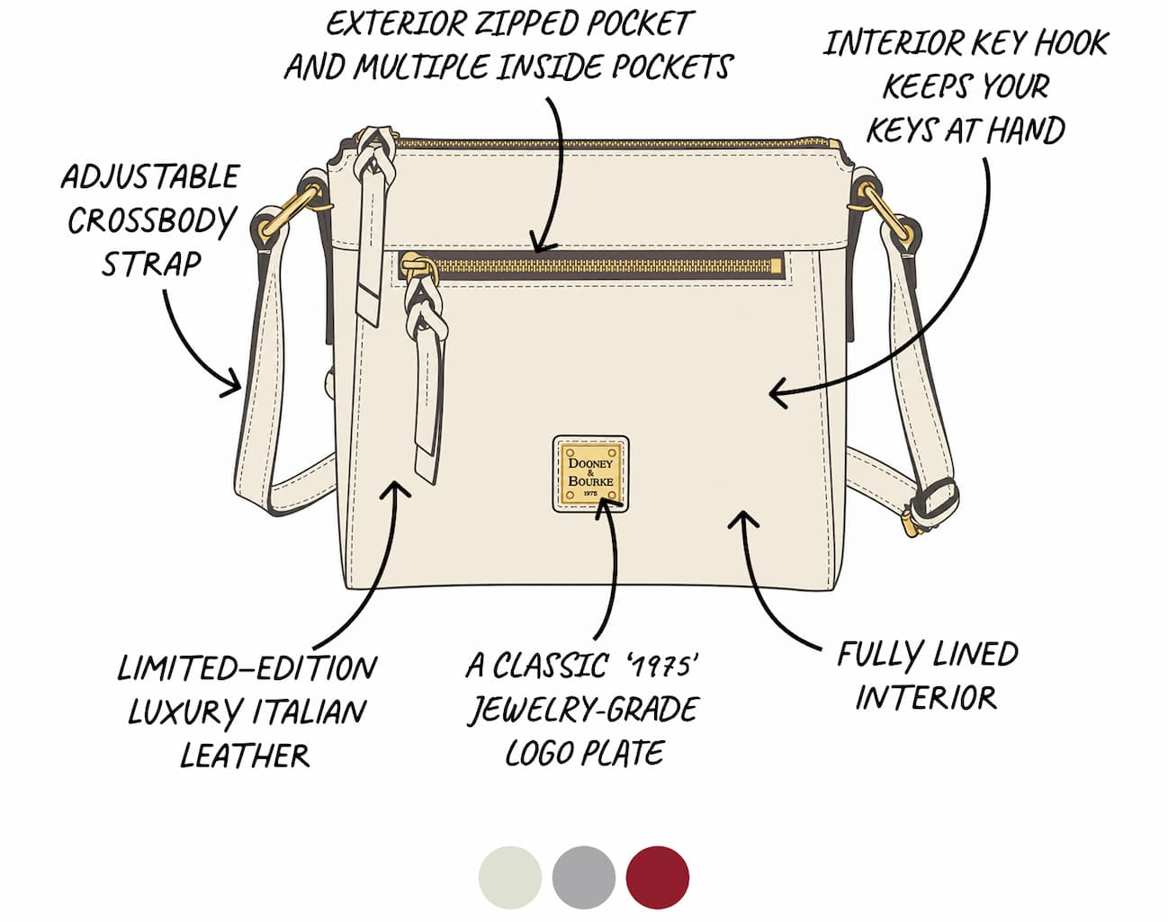 The Penrose Allison Crossbody