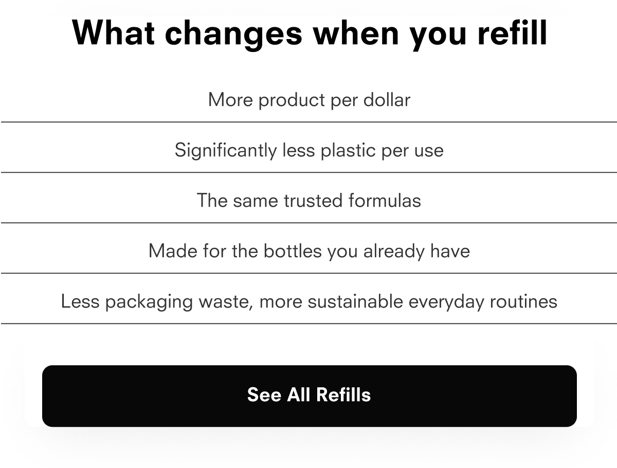 What changes when you refill More product per dollar Significantly less plastic per use The same trusted formulas Made for the bottles you already have Less packaging waste, more sustainable everyday routines See all refills