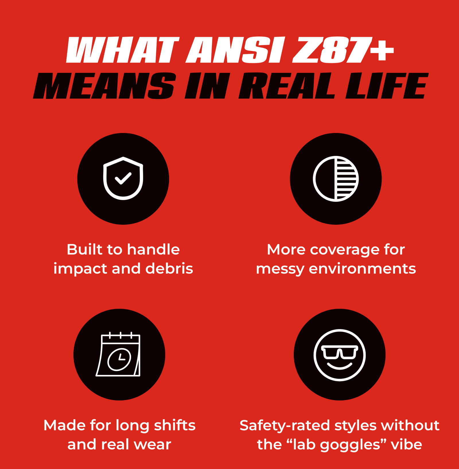 What ANSI Z87+ Means In Real Life