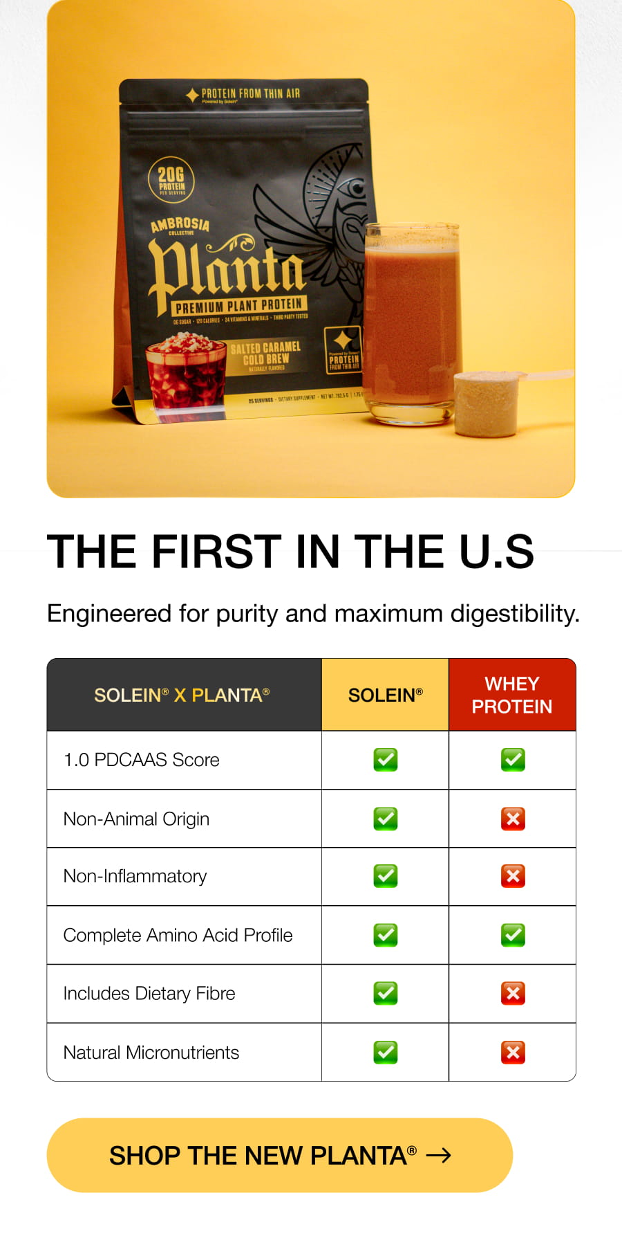 THE FIRST IN THE U.S Engineered for purity and maximum digestibility. Solein® X Planta® SOLEIN® Whey Protein 1.0 PDCAAS Score Non-Animal Origin Non-inflammatory Complete Amino Acid Profile Includes Dietary Fibre Natural Micronutrients SHOP THE NEW PLANTA®