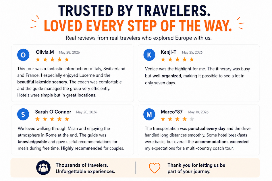 Trusted by Travelers