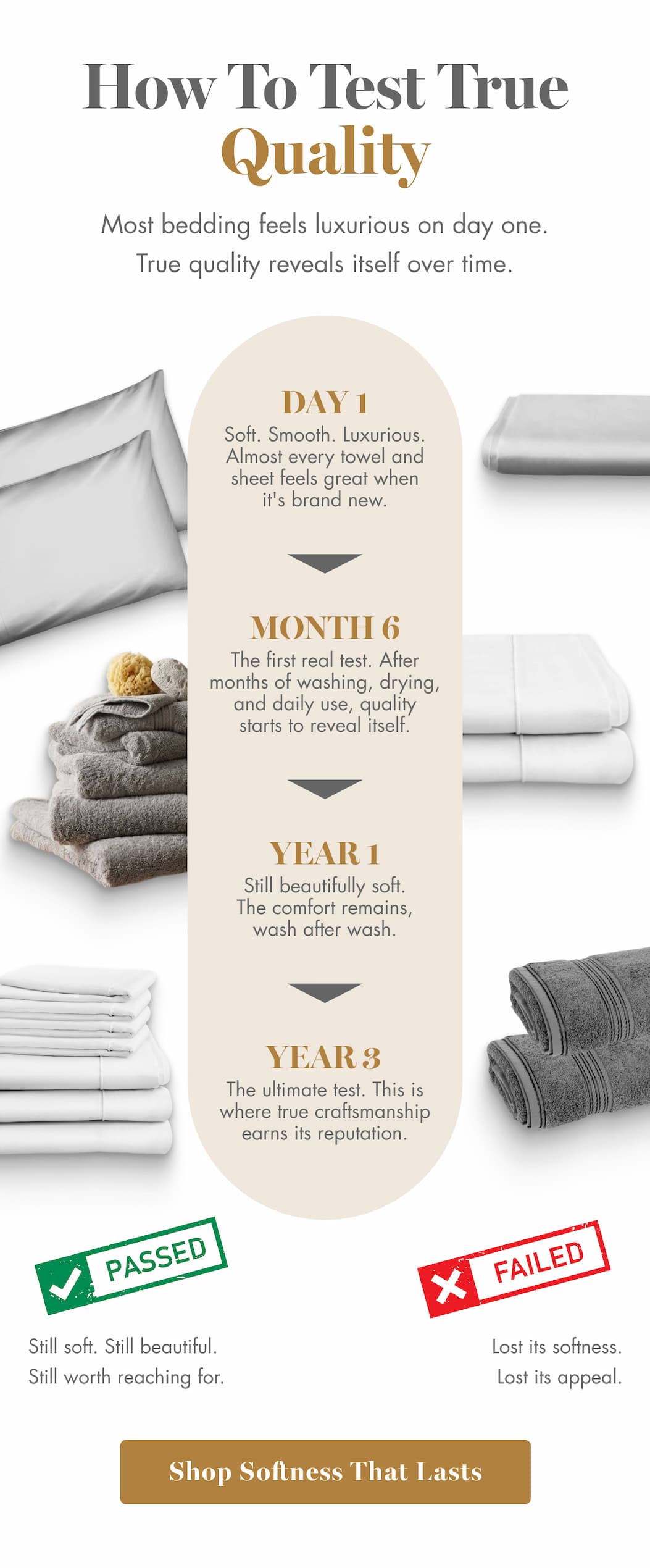 Shop Softness That Lasts