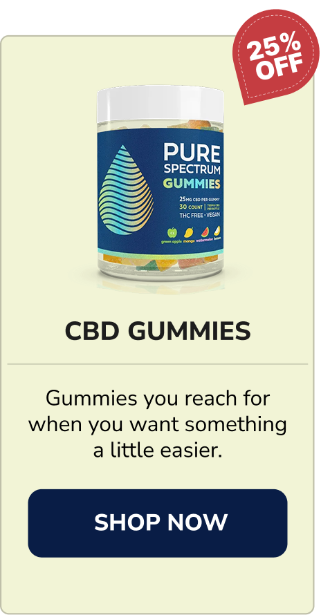 CBD Gummies