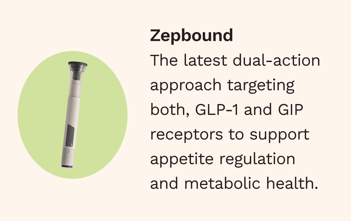 Zepbound