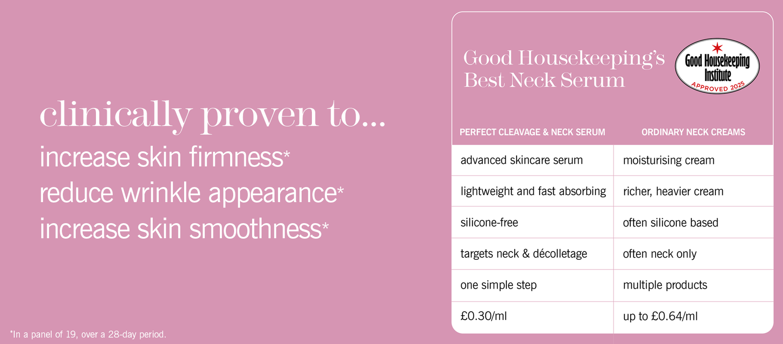 perfect-cleavage-neck-serum