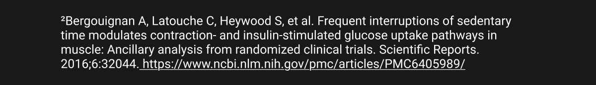 ²Bergouignan A, Latouche C, Heywood S, et al. Frequent interruptions of sedentary time modulates contraction- and insulin-stimulated glucose uptake pathways in muscle: Ancillary analysis from randomized clinical trials. Scientific Reports. 2016;6:32044. https://www.ncbi.nlm.nih.gov/pmc/articles/PMC6405989/