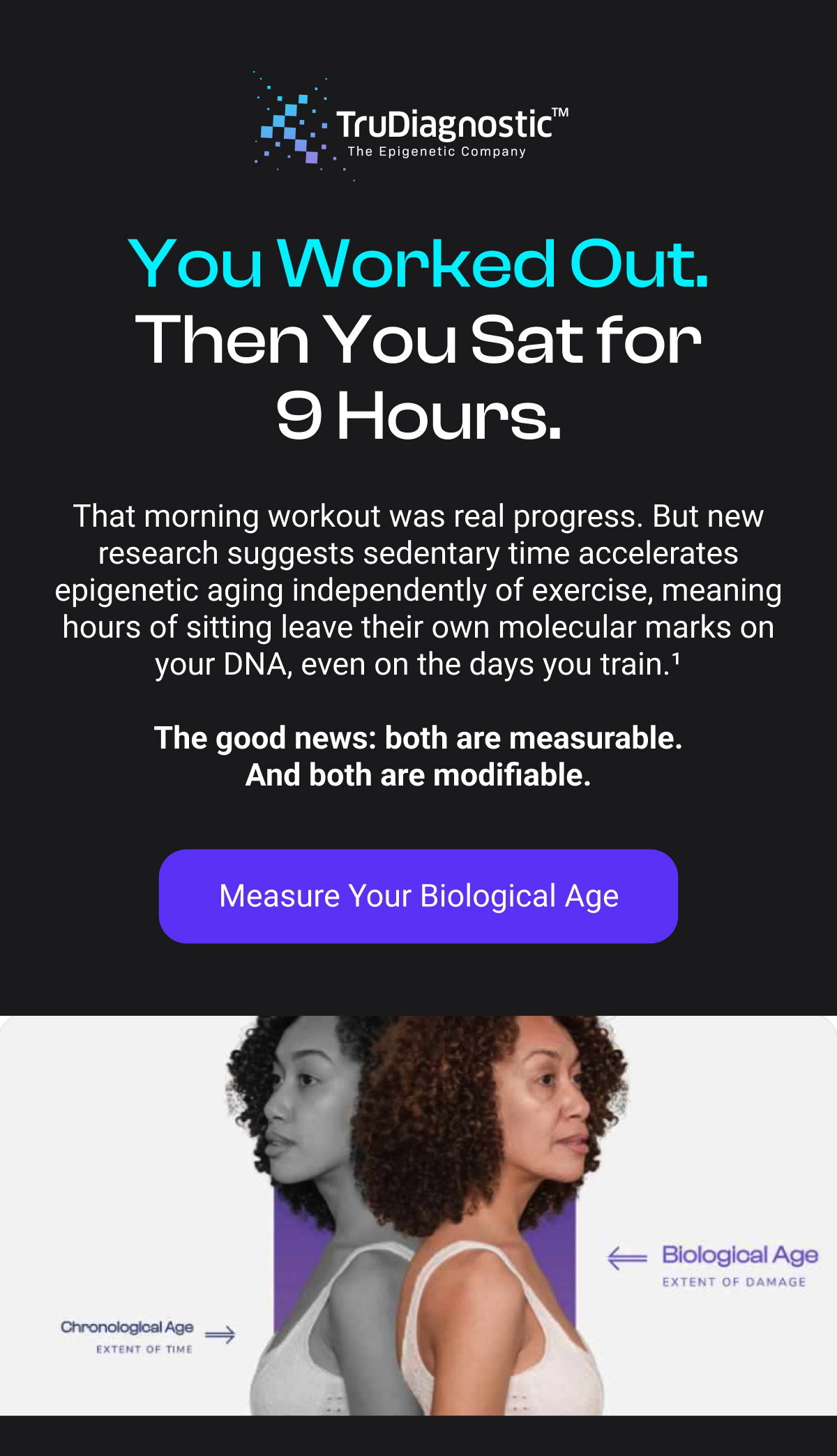 You Worked Out. Then You Sat for 9 Hours. That morning workout was real progress. But new research suggests sedentary time accelerates epigenetic aging independently of exercise, meaning hours of sitting leave their own molecular marks on your DNA, even on the days you train.¹ The good news: both are measurable. And both are modifiable. [MEASURE YOUR BIOLOGICAL AGE]
