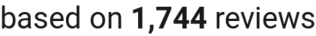 number of reviews