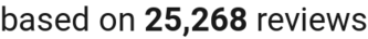 number of reviews