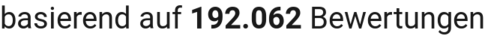 number of reviews