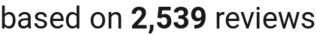 number of reviews