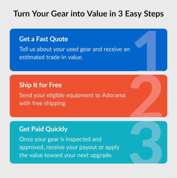 Turn Your Gear into Value in 3 Easy Steps
