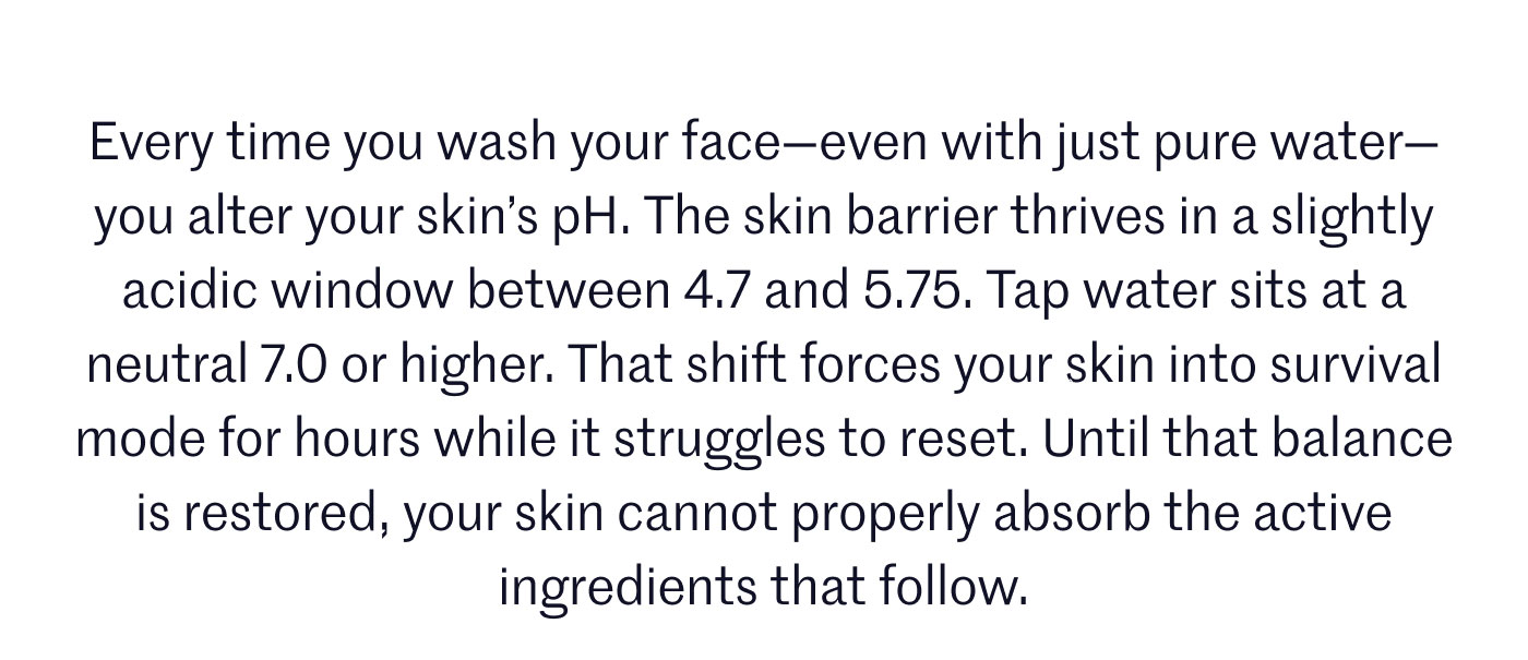 Every time you wash your face—even with just pure water—you alter your skin’s pH. The skin barrier thrives in a slightly acidic window between 4.7 and 5.75. Tap water sits at a neutral 7.0 or higher. That shift forces your skin into survival mode for hours while it struggles to reset. Until that balance is restored, your skin cannot properly absorb the active ingredients that follow.