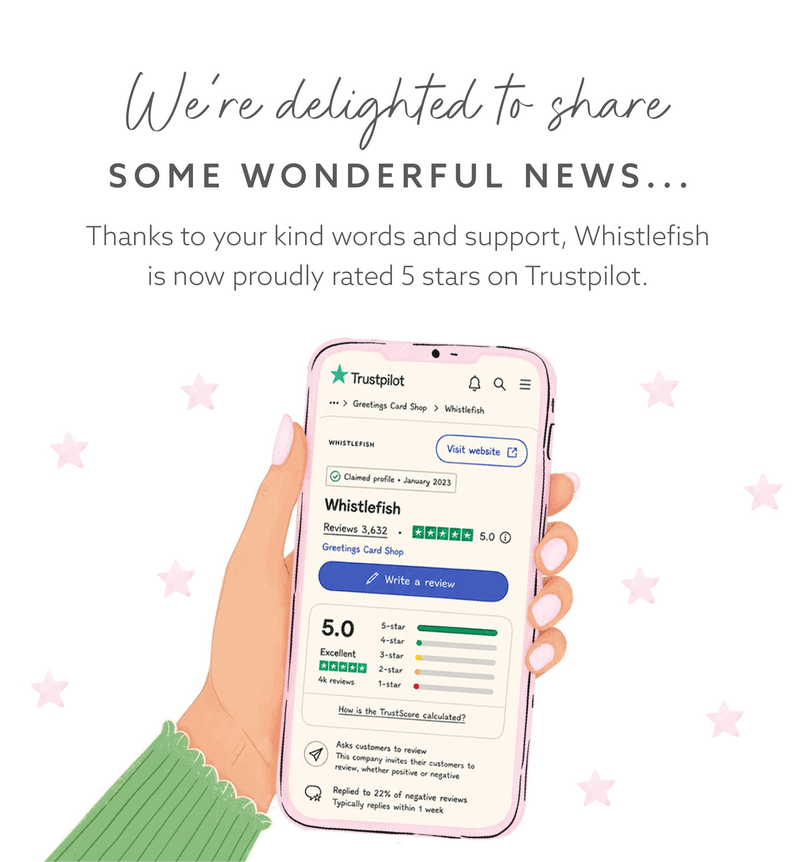 Whistlefish proudly celebrates its five star Trustpilot rating with thousands of customer reviews.