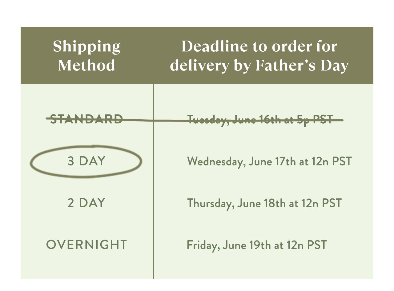 Select 3-day shipping 