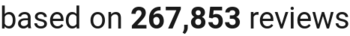 Trustpilot number of reviews