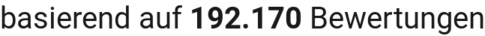 number of reviews