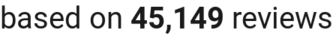 number of reviews