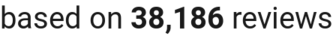 Number of Reviews
