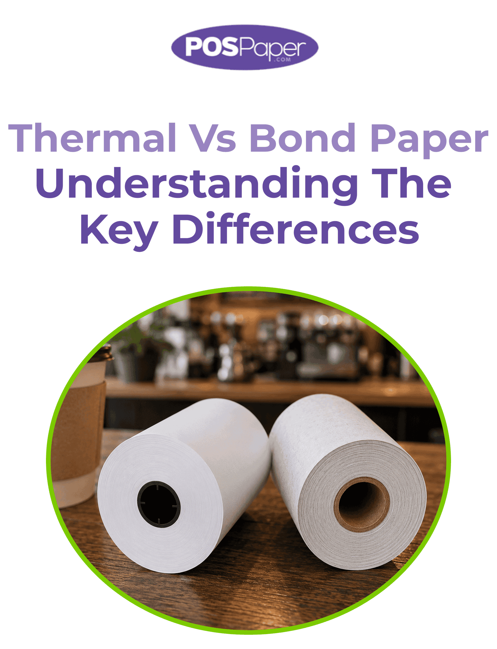 Bond & Carbonless Paper Rolls