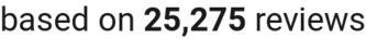 number of reviews