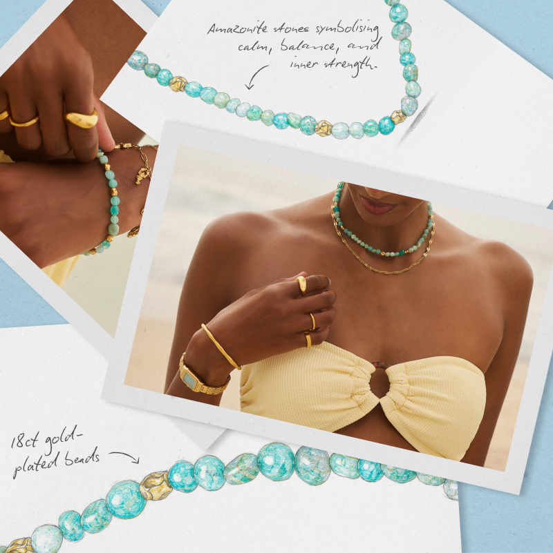 Amazonite & Gold Beaded Set (Gold)