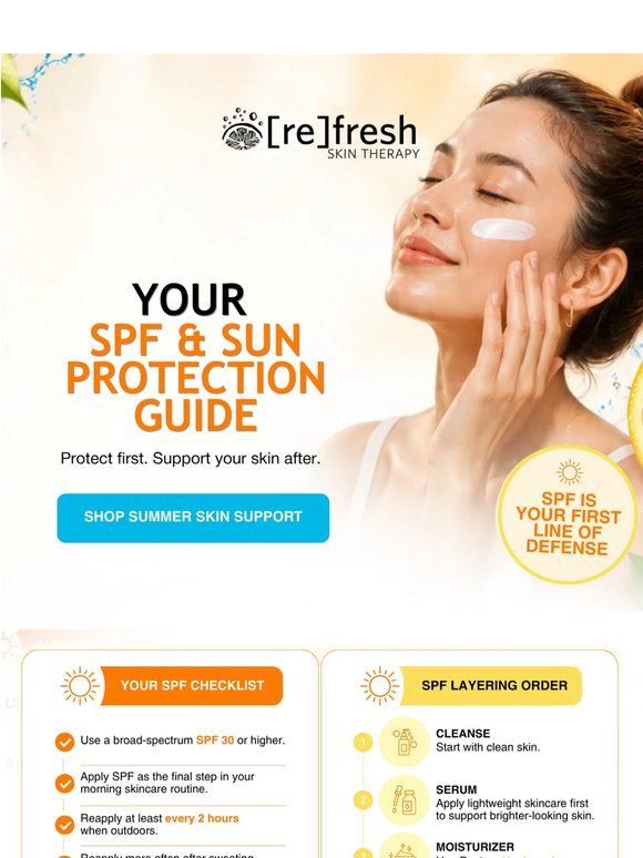 Your SPF & Sun Protection Guide
