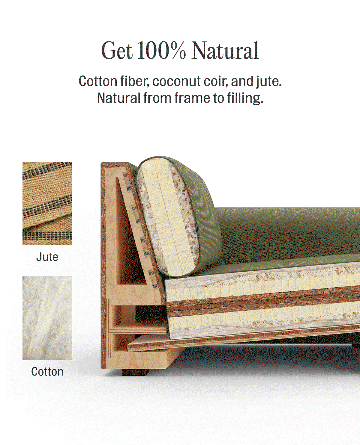 Get 100% Natural