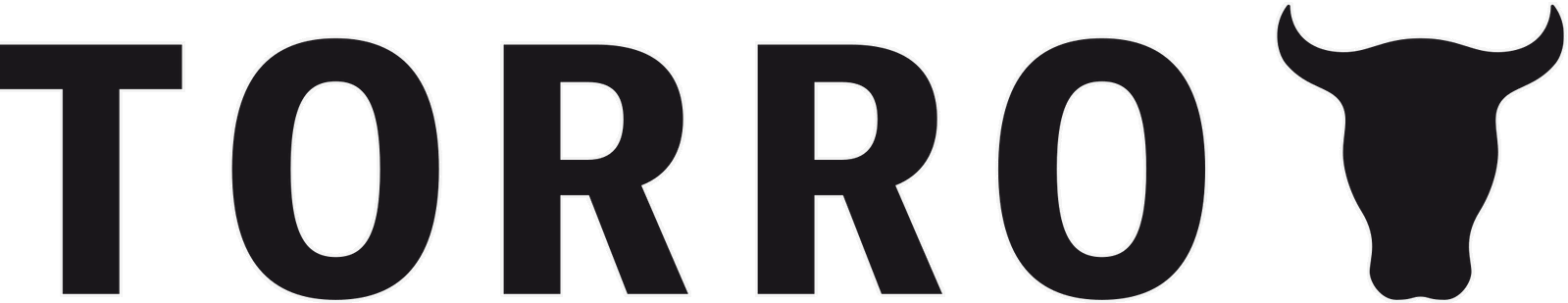 TORRO - Home of Premium Lifestyle & Tech Accessories
